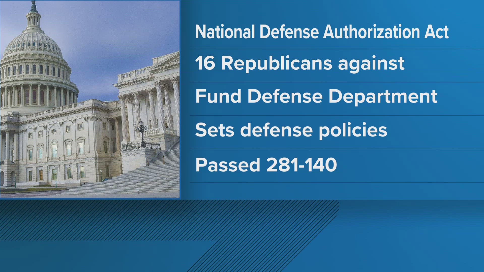 Burchett said the amount of money dedicated to foreign aid in the NDAA is what his constituents voted against.