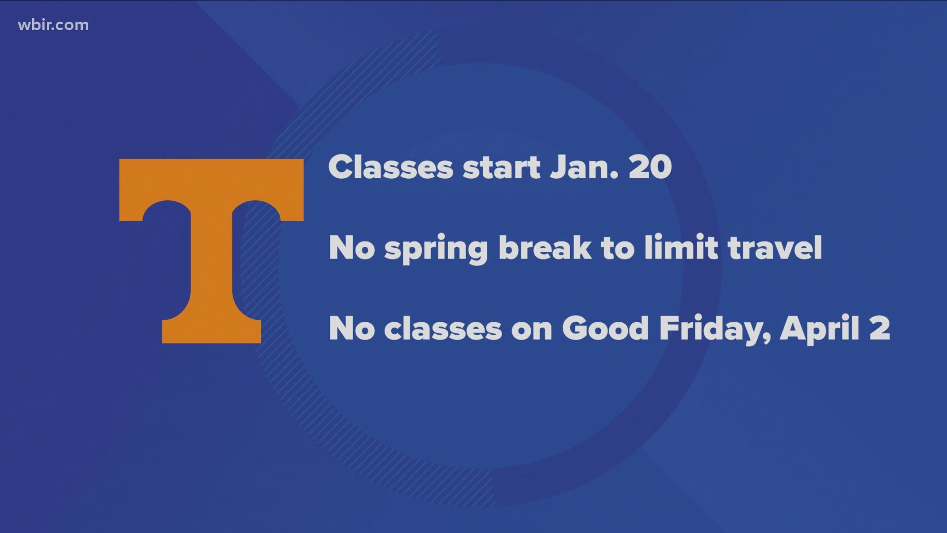 Spring classes will now start a week later on January 20. UT also canceled spring break to limit student travel.