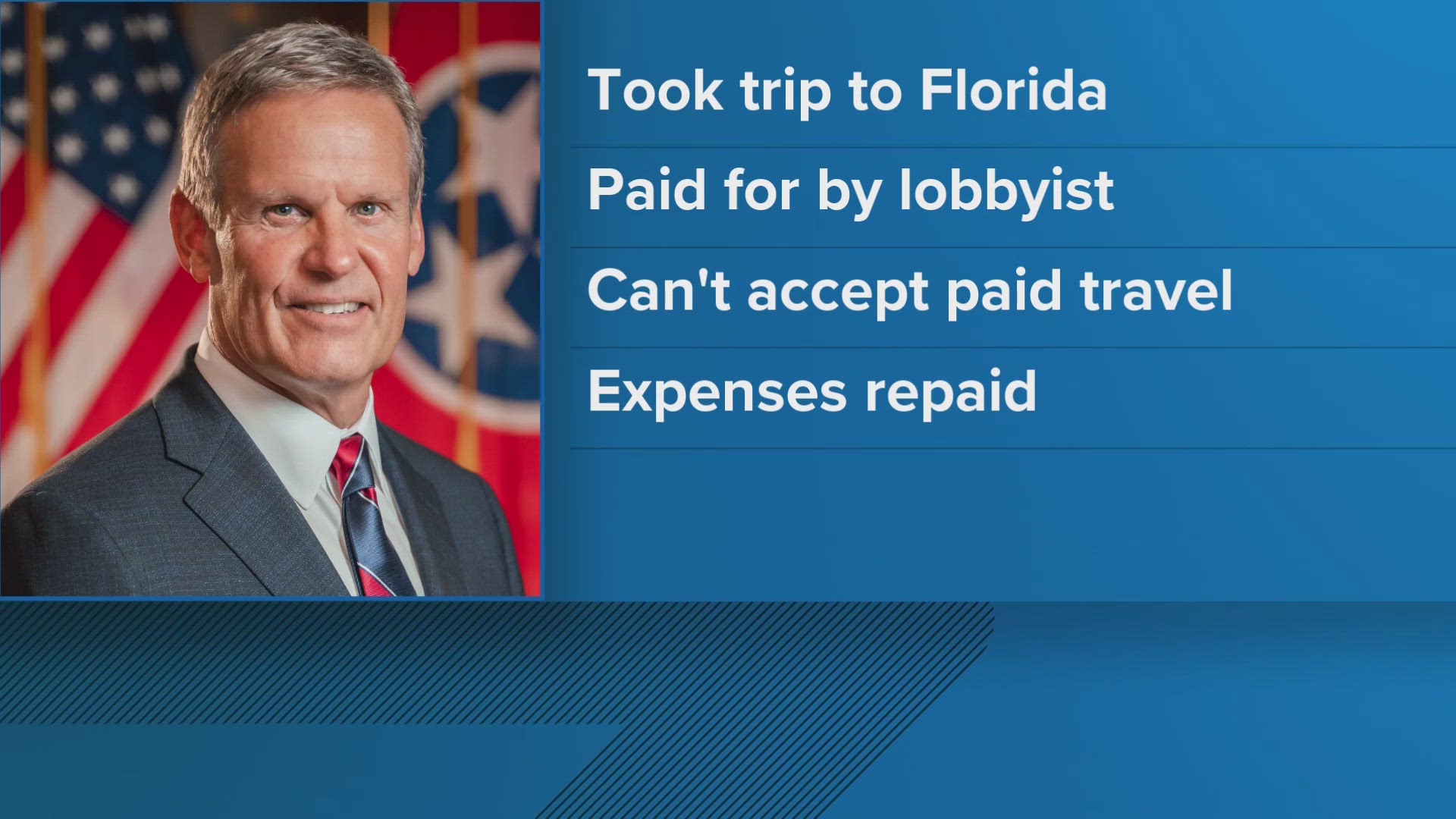 Gov. Bill Lee spoke at the Alliance Defending Freedom's annual conference in July. In a meeting Tuesday, the state Ethics Commission found he violated ethics rules.