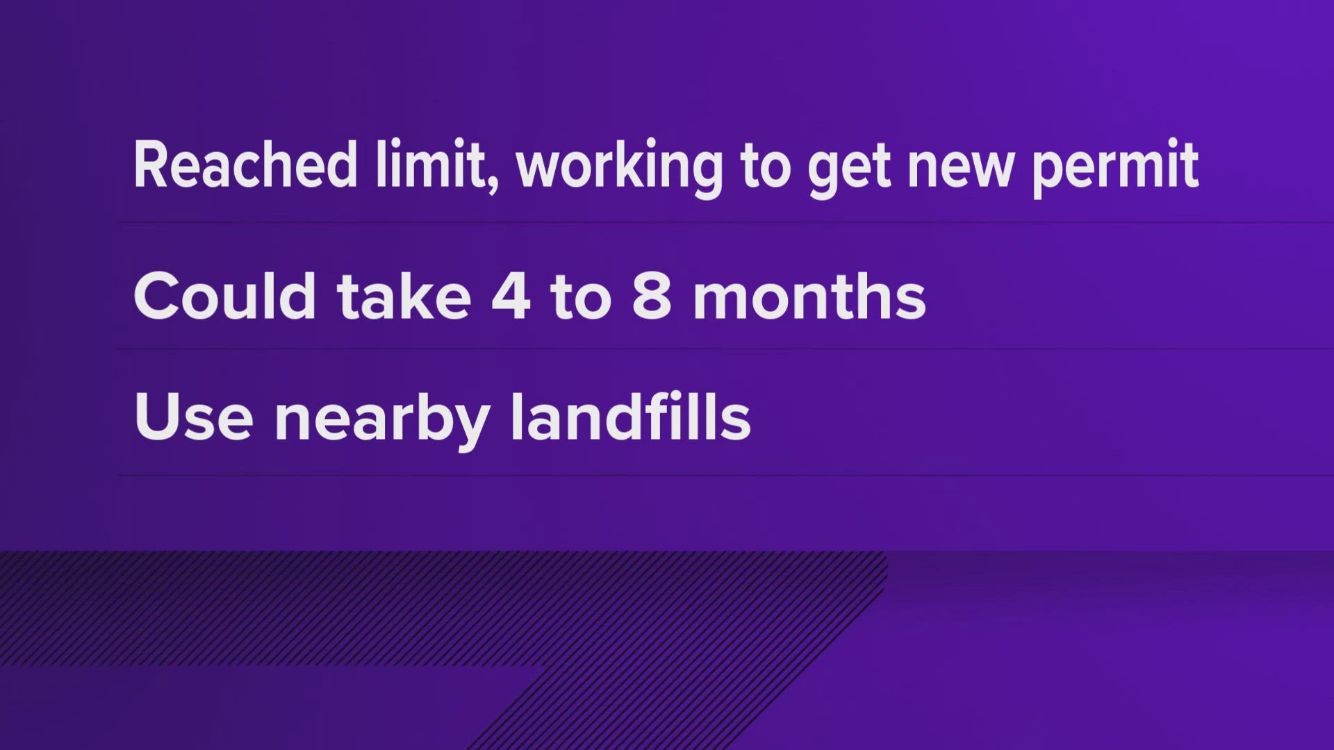 The county's landfill for construction debris and furniture reached its level recently. Businesses and contractors cannot bring their debris there as of Wednesday.