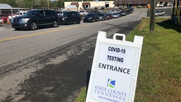 Knox Co. reports 100 new COVID-19 cases, no new deaths