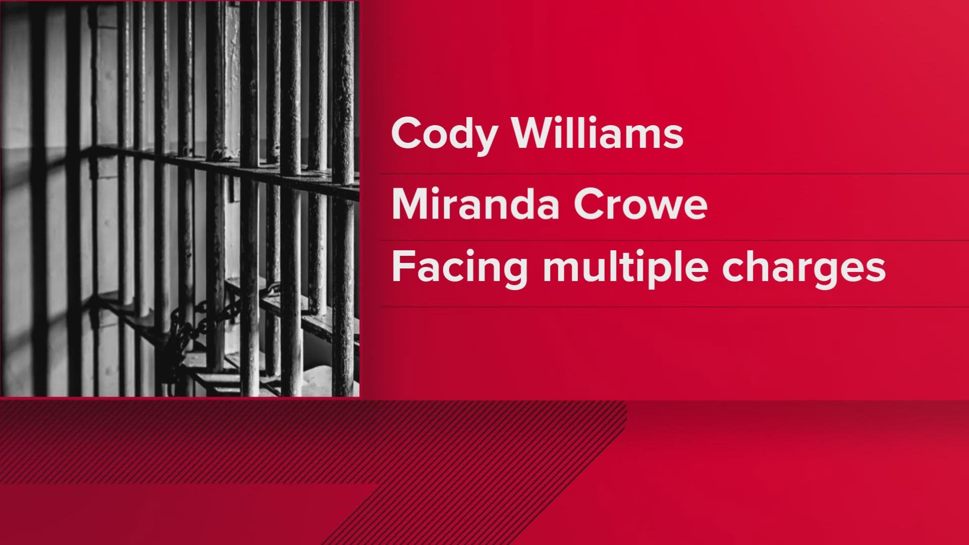 Cody Williams and Miranda Crowe are charged with murder and child abuse after the death of a four-year-old child.