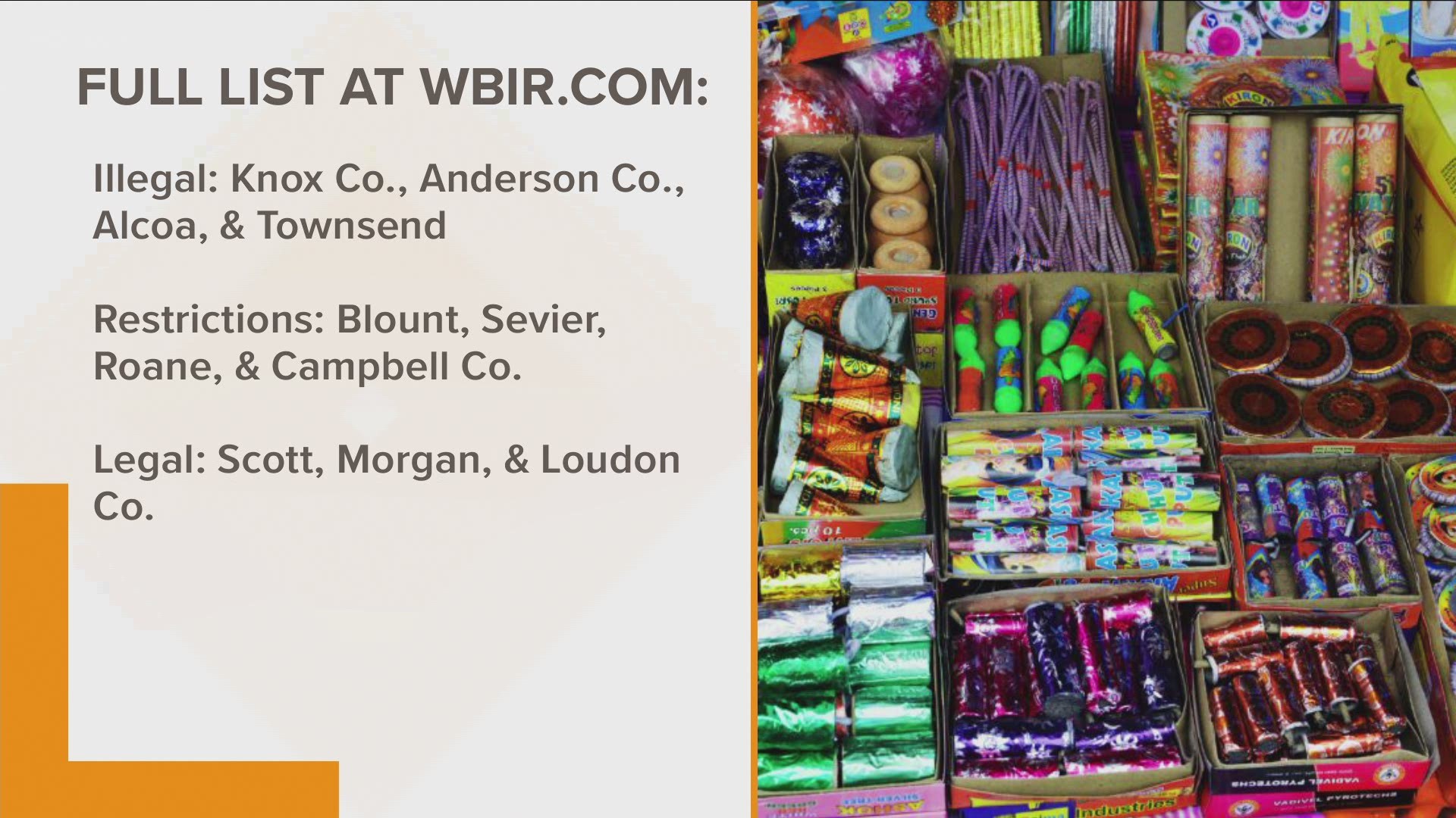 Is it legal to buy or shoot fireworks where I live?