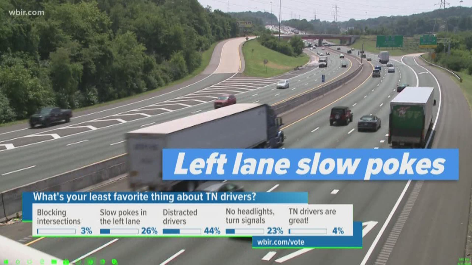 A new study from "smart asset" says Tennessee drivers are the second worst in the country.