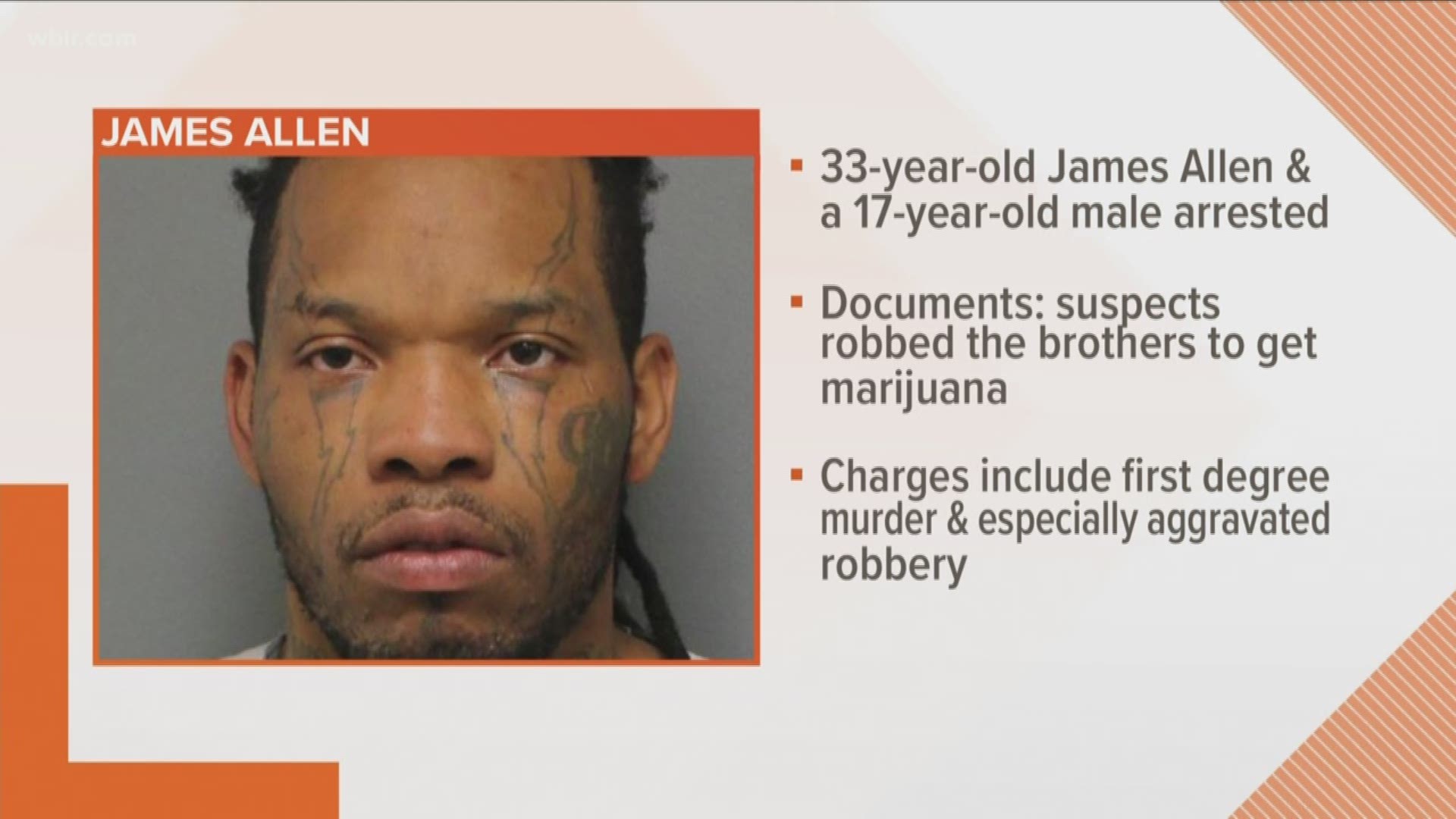 Two suspects charged in Rocky Top Apartments shooting that killed two