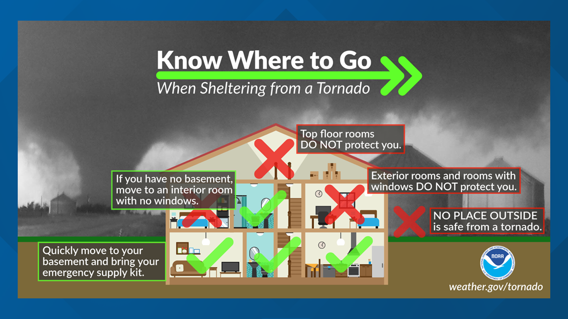 Top 5 Tips for Tornado Safety