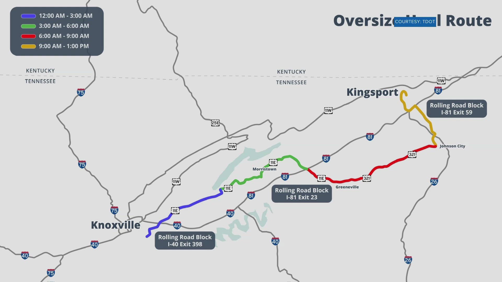 TDOT said rolling roadblocks will be in place on I-40 East at Strawberry Plains, I-81 North at Mosheim and I-81 at Kingsport.