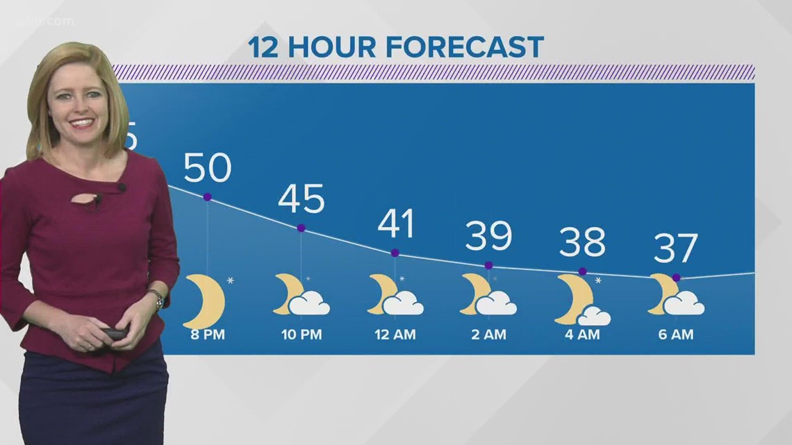A mix of clouds and sun Wednesday with highs in the mid-60s | wbir.com