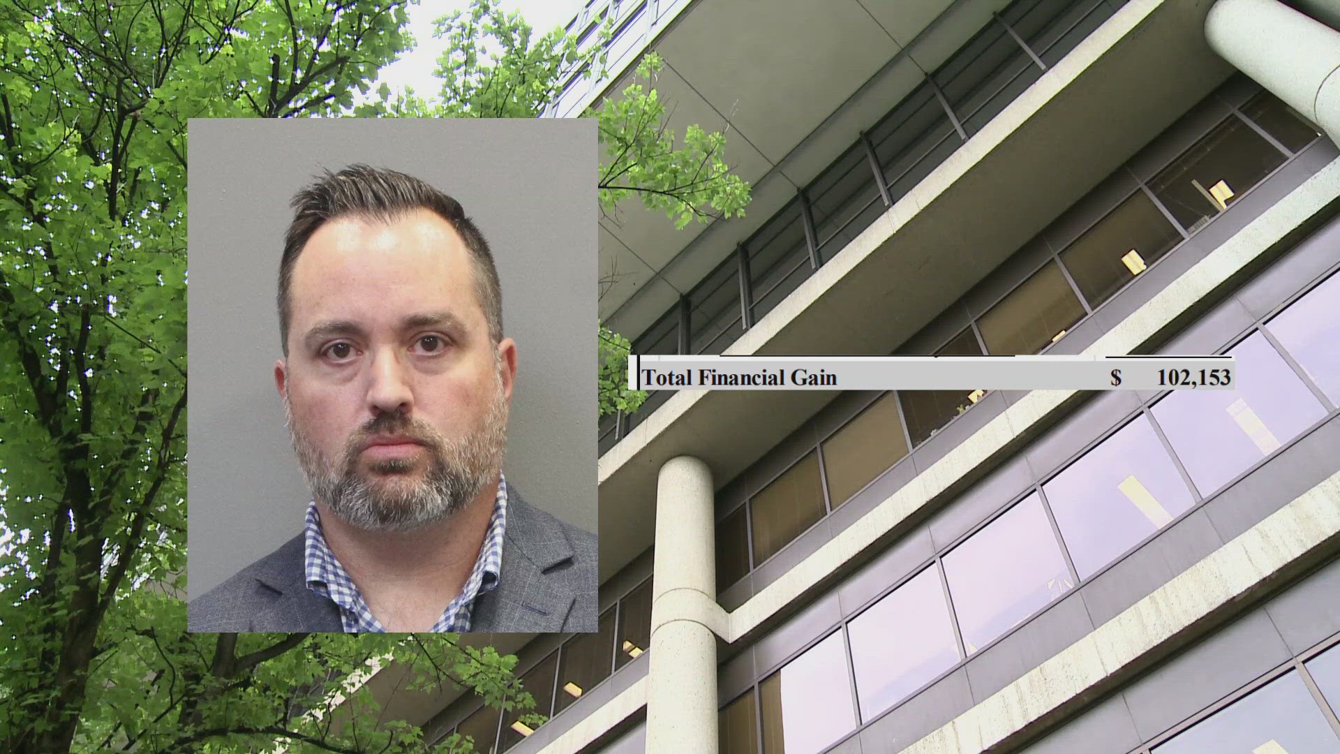 State watchdog said Trustee's Office employee used position to profit ...