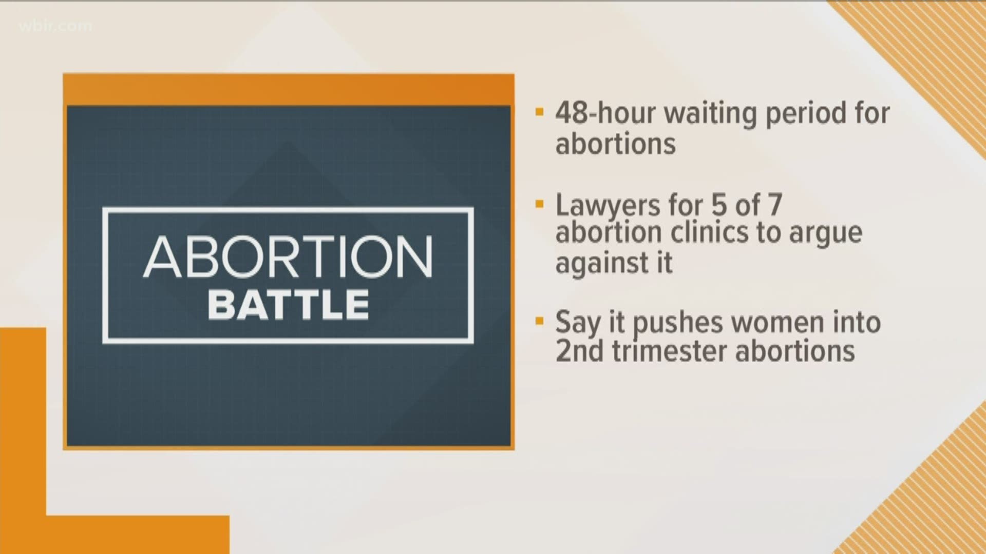Tennessee's abortion wait period law faces court arguments