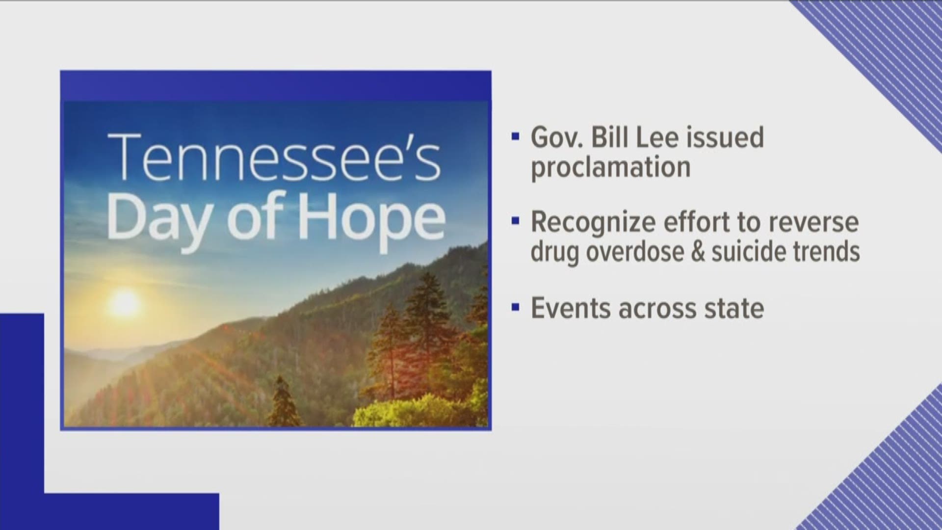 Governor Bill Lee made the proclamation to recognize how people are trying to reverse the trends of drug overdoses and suicides.