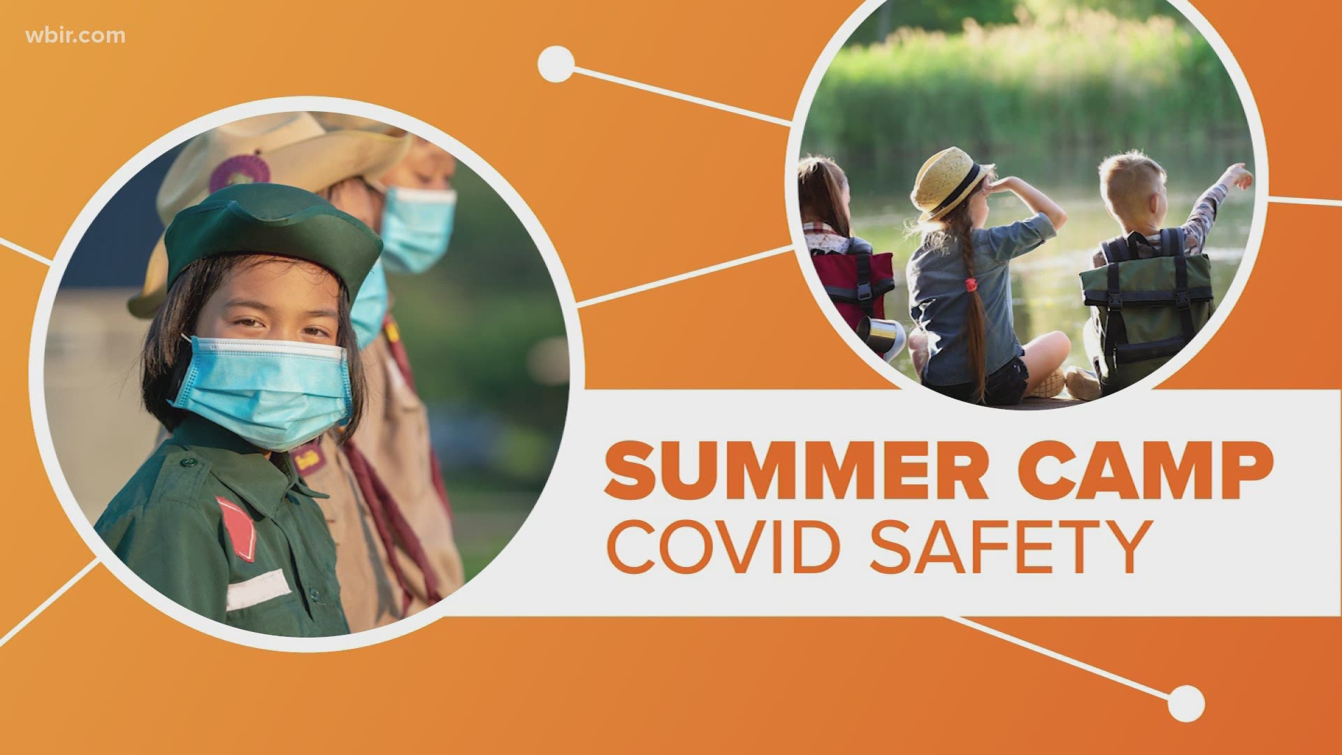 Summer is just around the corner and before COVID-19 that meant summer camp for kids. So how safe is it for some fun in the sun this year? Let's connect the dots!