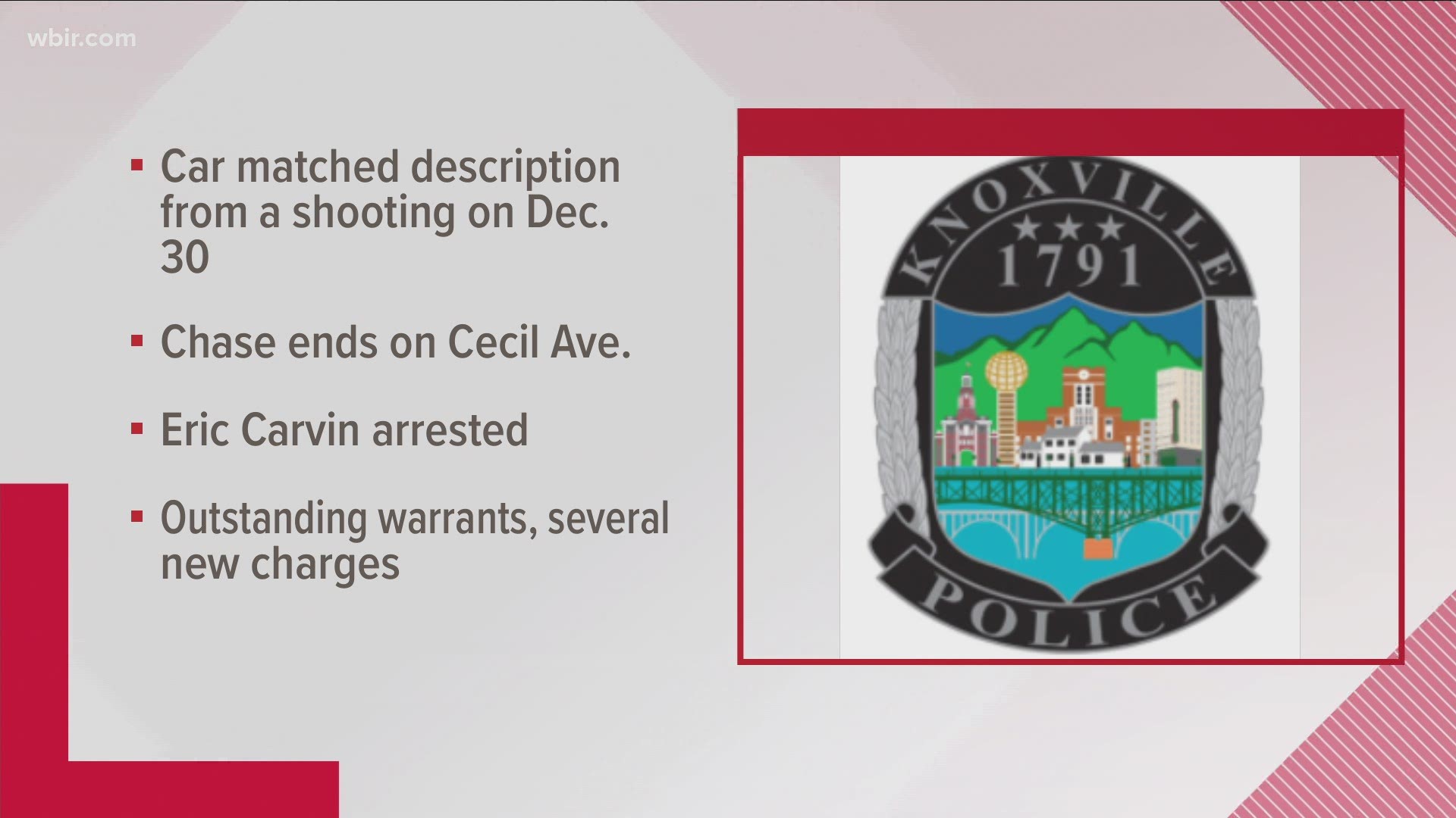 Officers said they saw a black Chevy Malibu that matched the description of a car involved in a shooting, where a teenager was shot