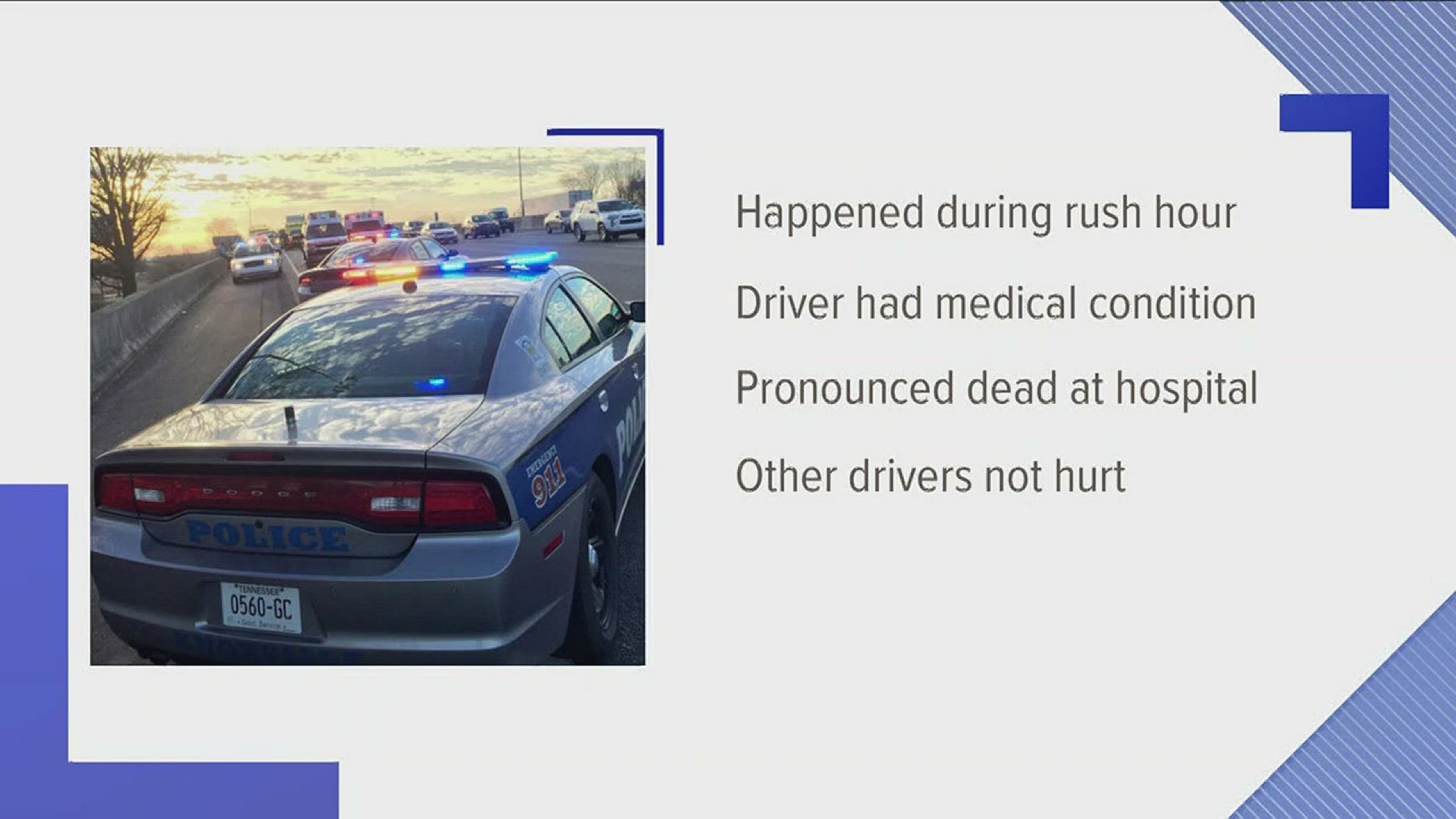 Jan. 26, 2018: Police say a driver died in a crash on Interstate 40 after experiencing some sort of medical condition.