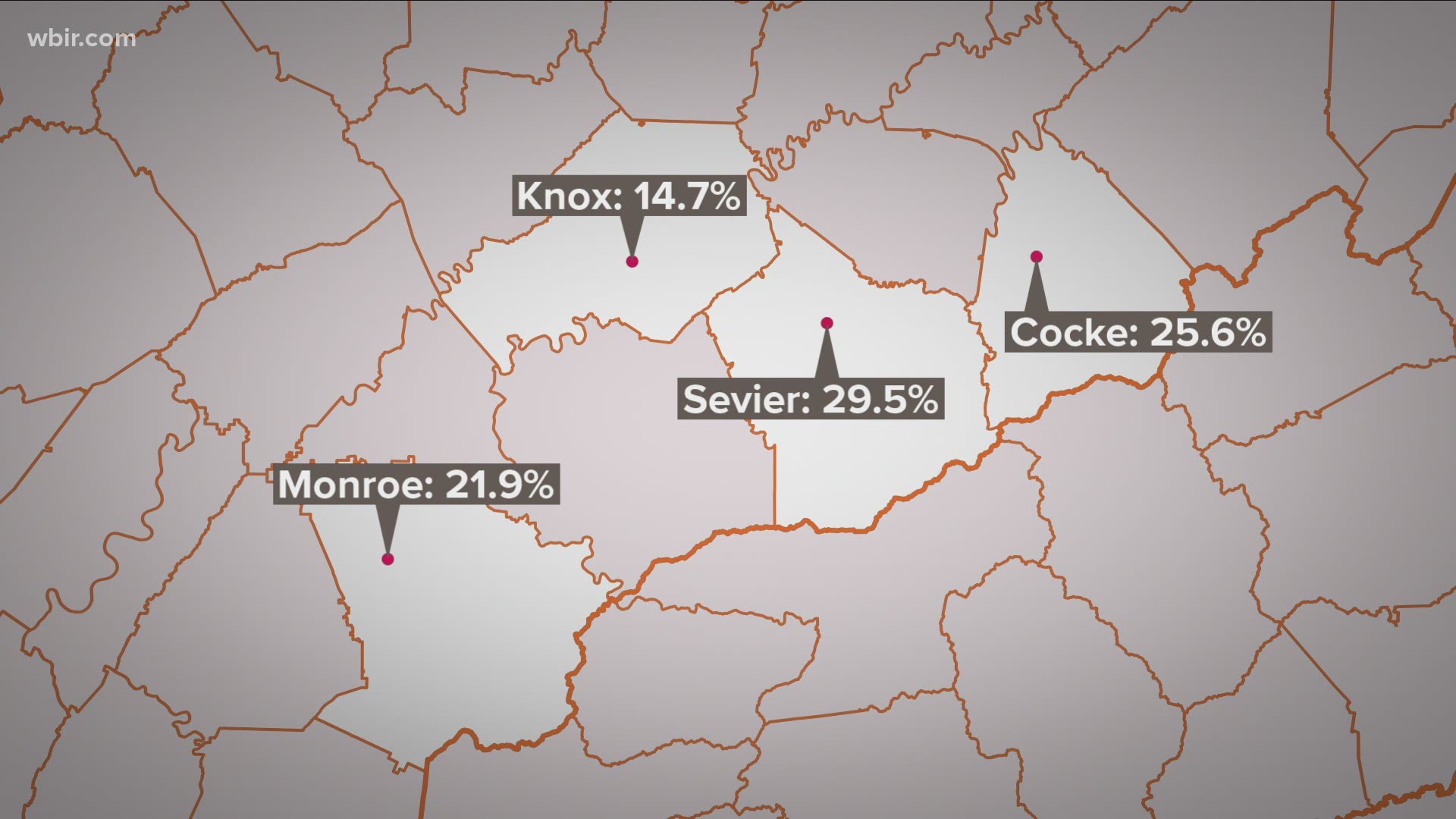 Sevier County now has the highest unemployment rate in Tennessee at 29.5 percent.