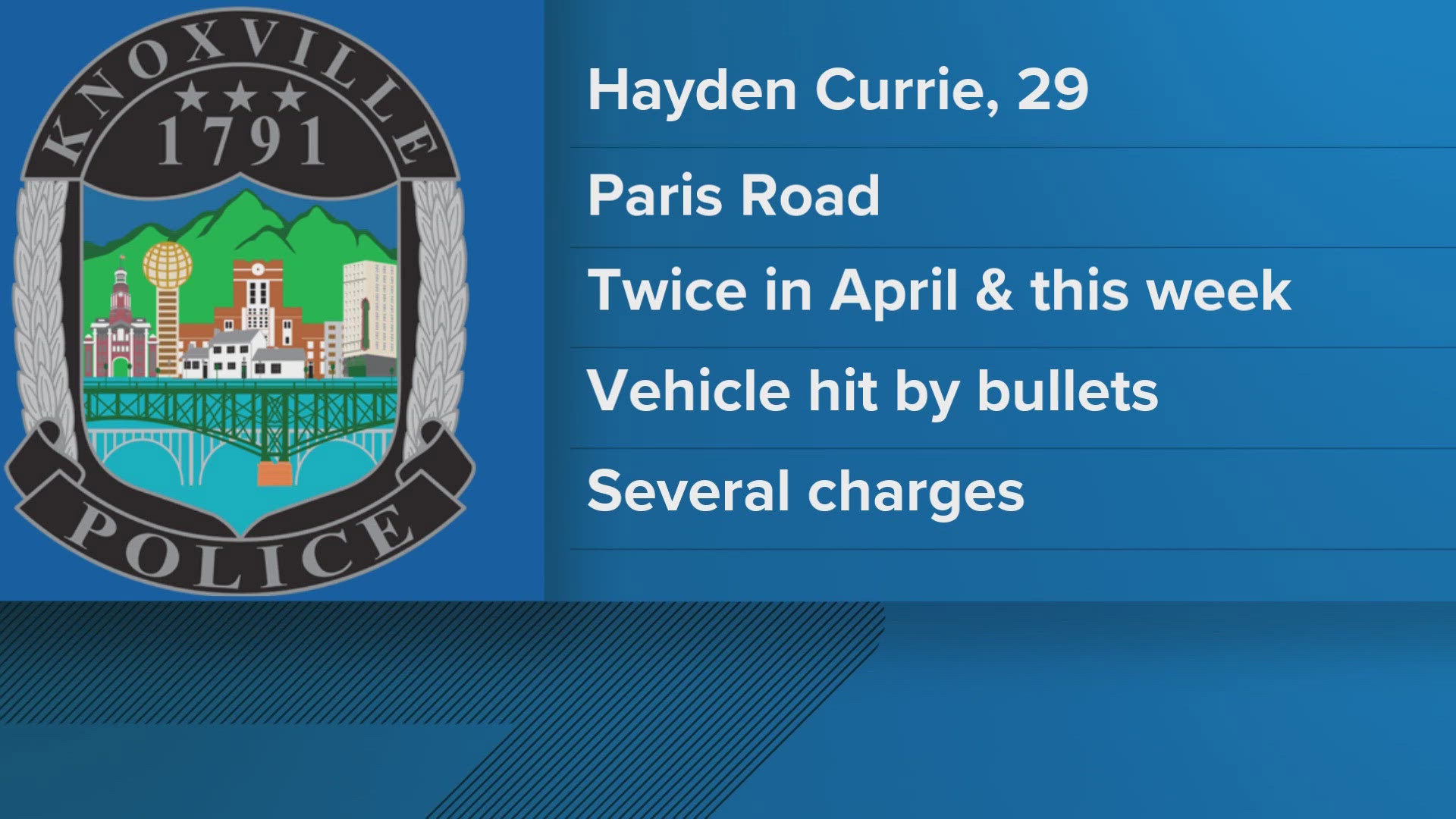 Police said Hayden Currie was charged with aggravated assault, reckless endangerment and felony vandalism after three different shooting calls at a family's home.