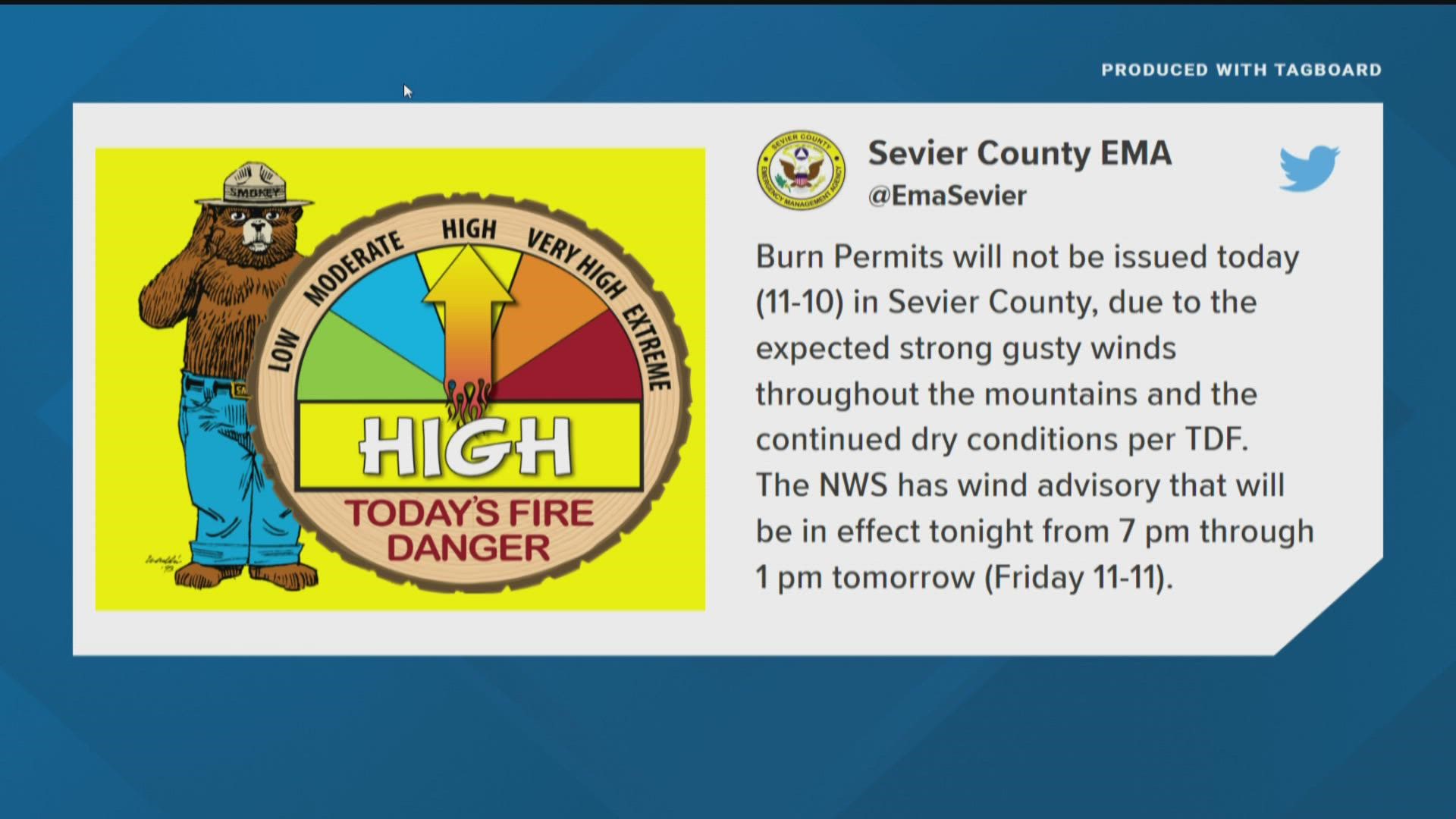 The Sevier County Emergency Management Agency is issuing a burn ban. This comes on the heels of fires across the area Wednesday.