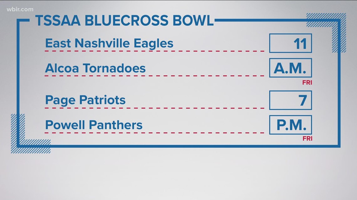 TSSAA football playoffs: East Nashville vs. Dyersburg in semifinals