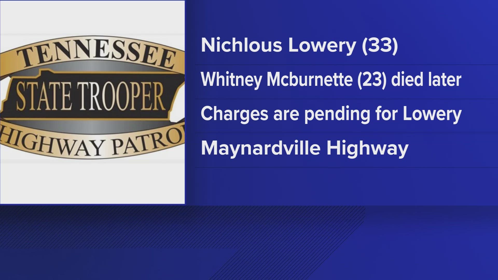 These crashes happened on Monday, Sept. 11. There are charges pending for one of the drivers, according to the report.