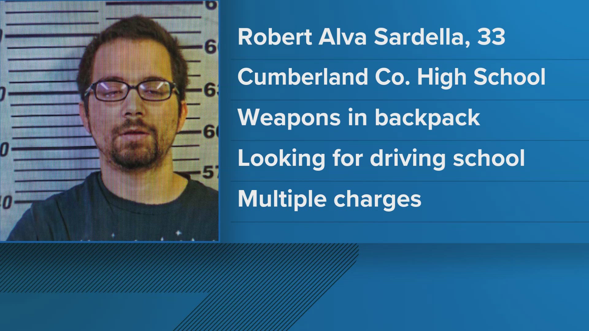 Deputies said the man was looking for the driving school at Cumberland County High School.