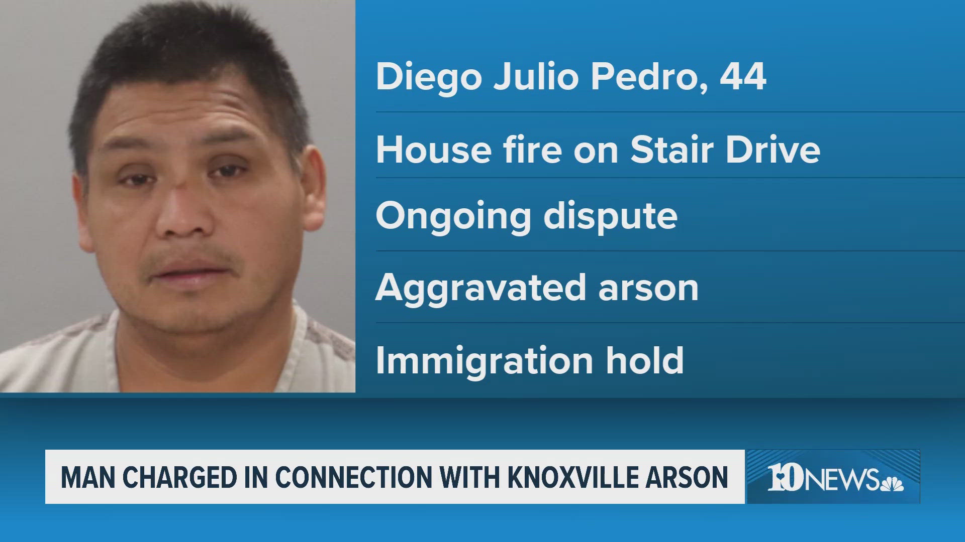 KFD Man arrested after setting Knoxville house on fire