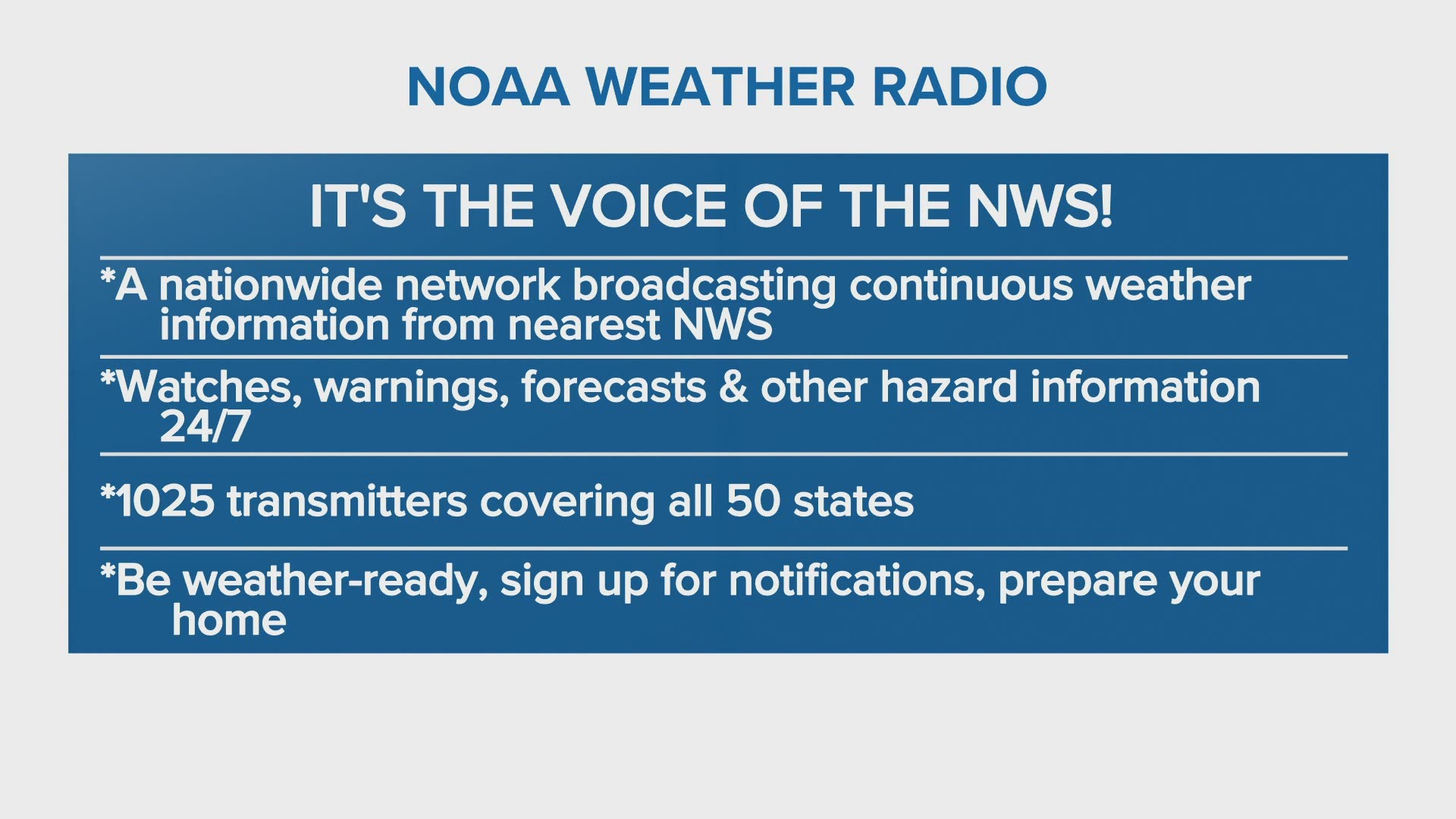 10news meteorologist Rebecca Sweet wraps up Severe Weather Awareness Week by talking about the NOAA Weather Radio.