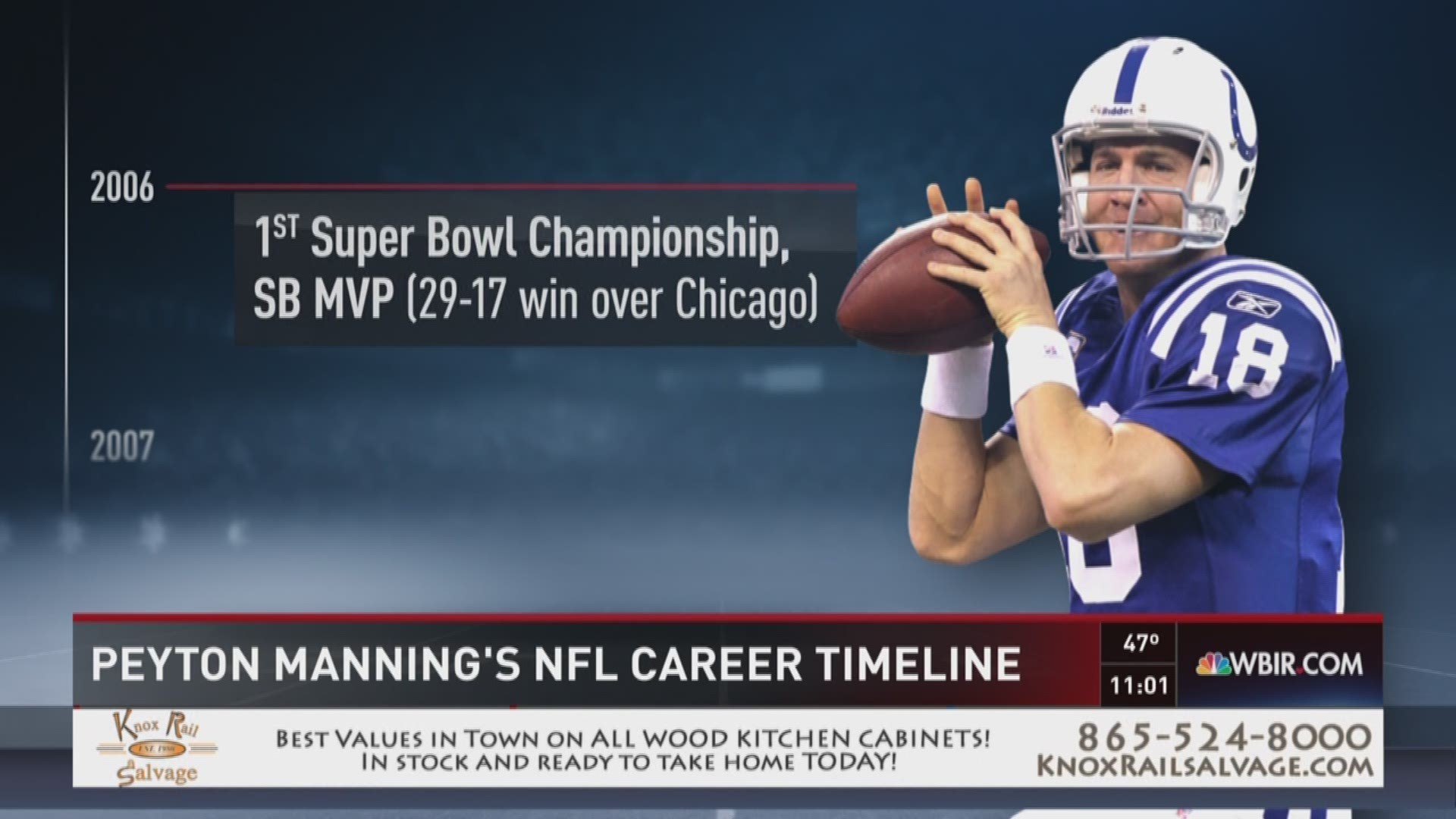41. Super Bowl XLI: QB Peyton Manning, Indianapolis Colts