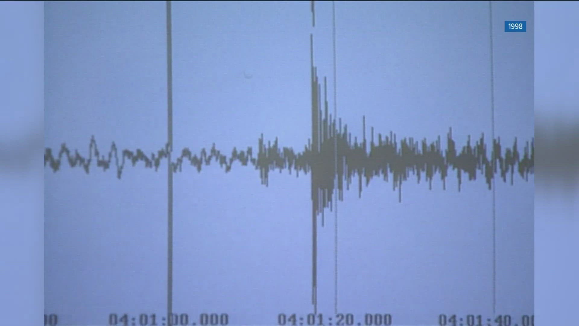 A look back at some of the biggest earthquakes in East Tennessee's history.