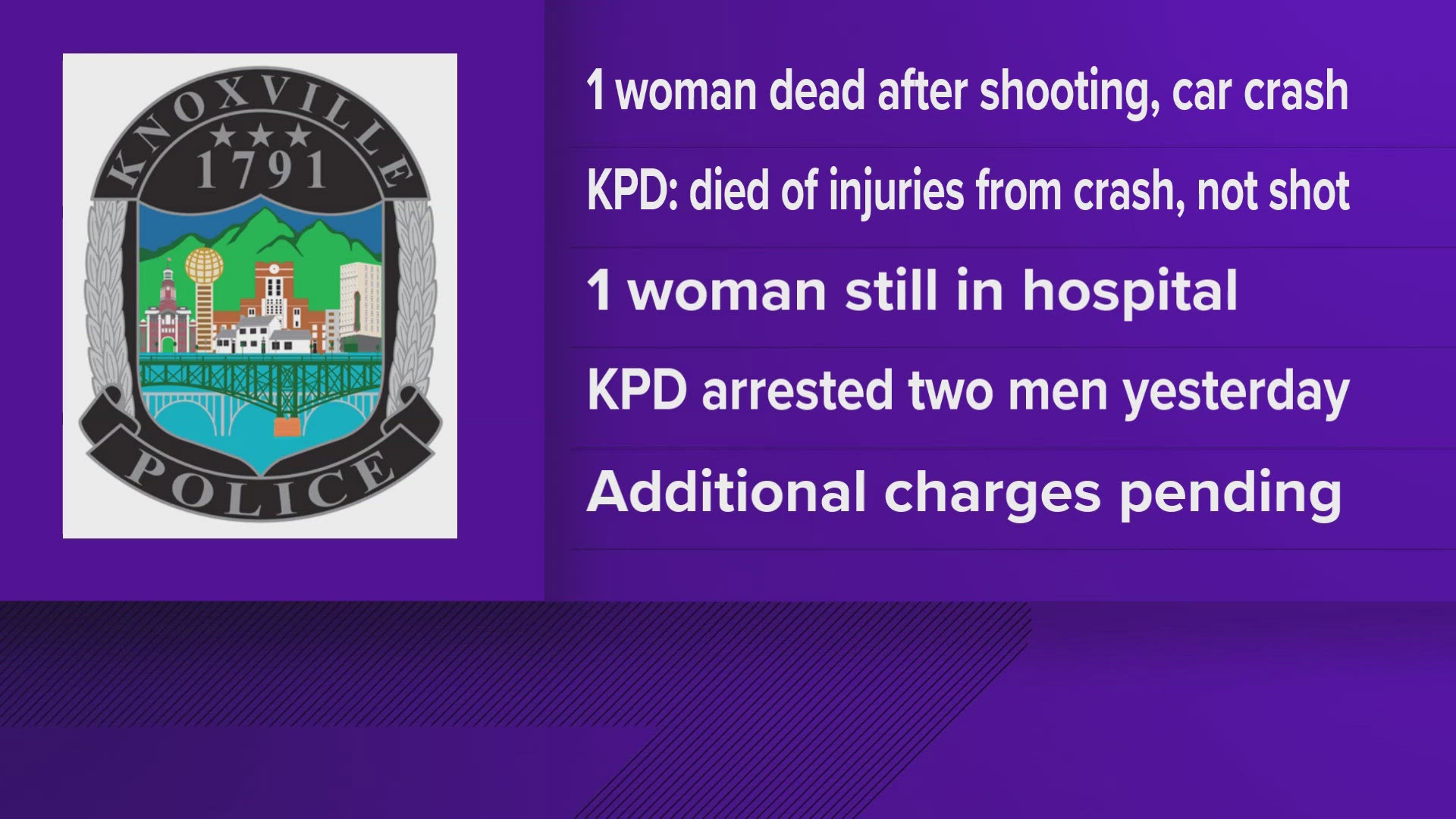 Update: Woman dead after North Knoxville crash, shooting on Worth ...
