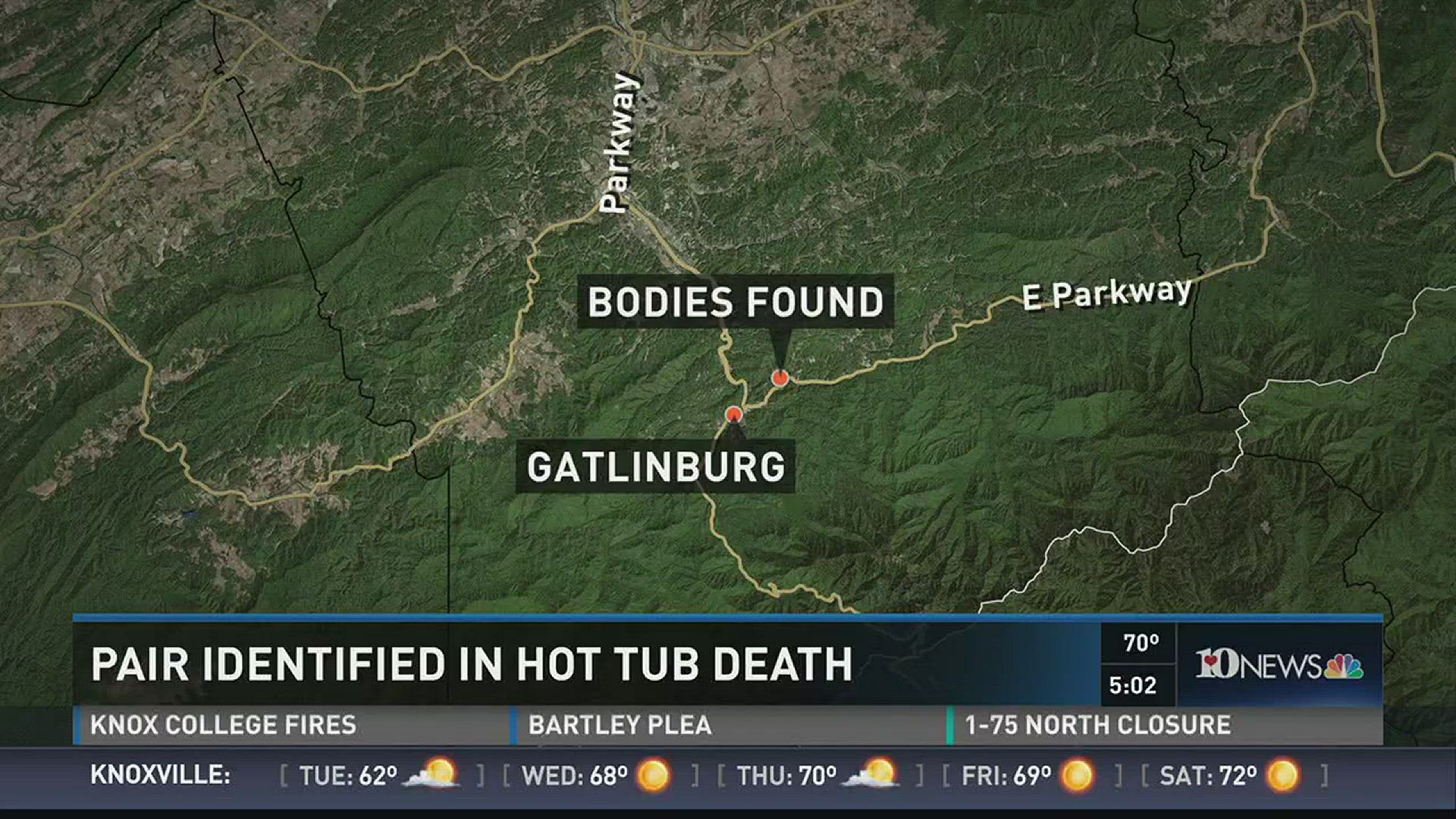 Pair identified in hot tub death
