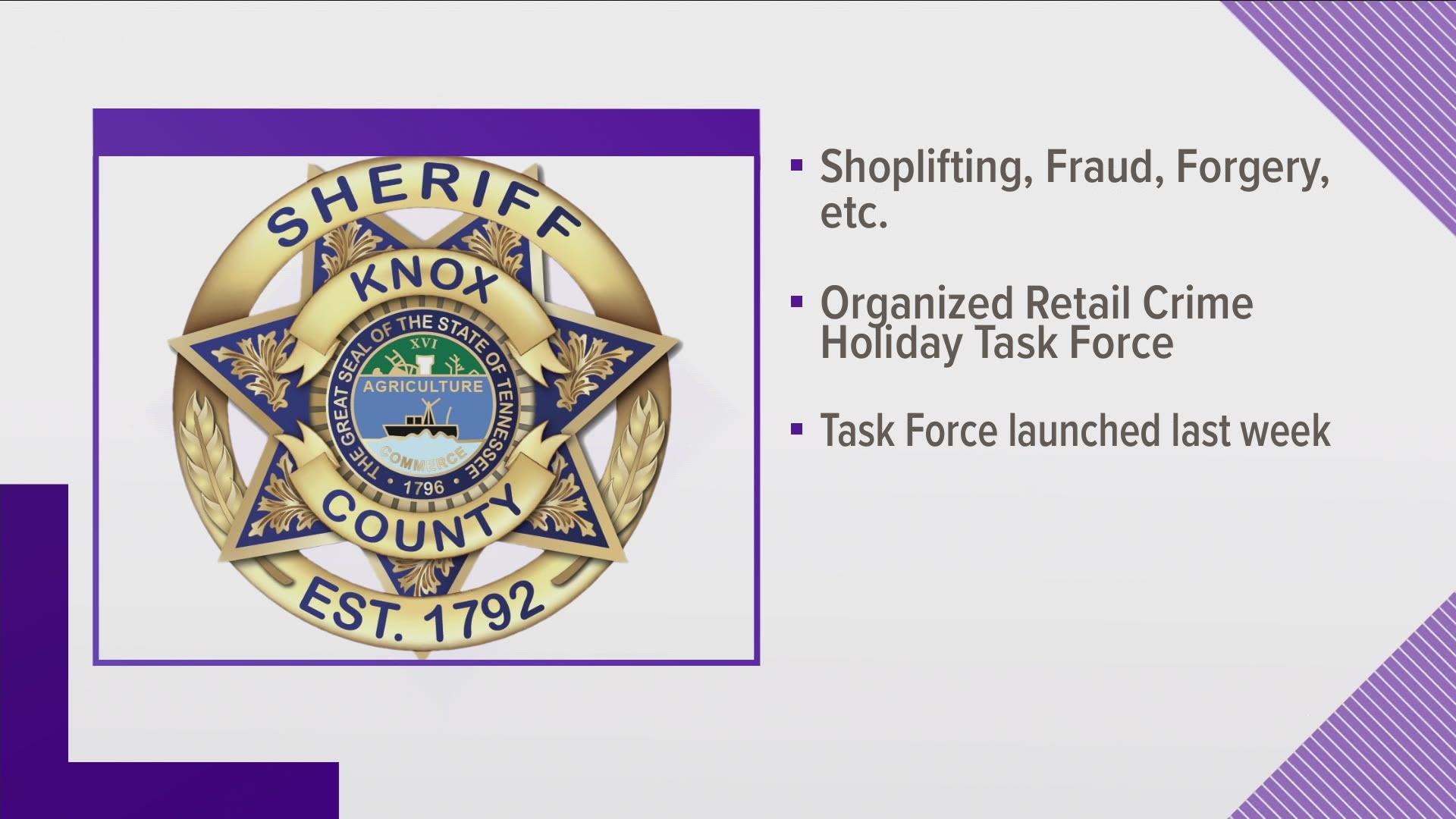 The Knox County Sheriff's Office says its arrested 114 people for shoplifting, credit card fraud, check forgery, identity theft and more.
