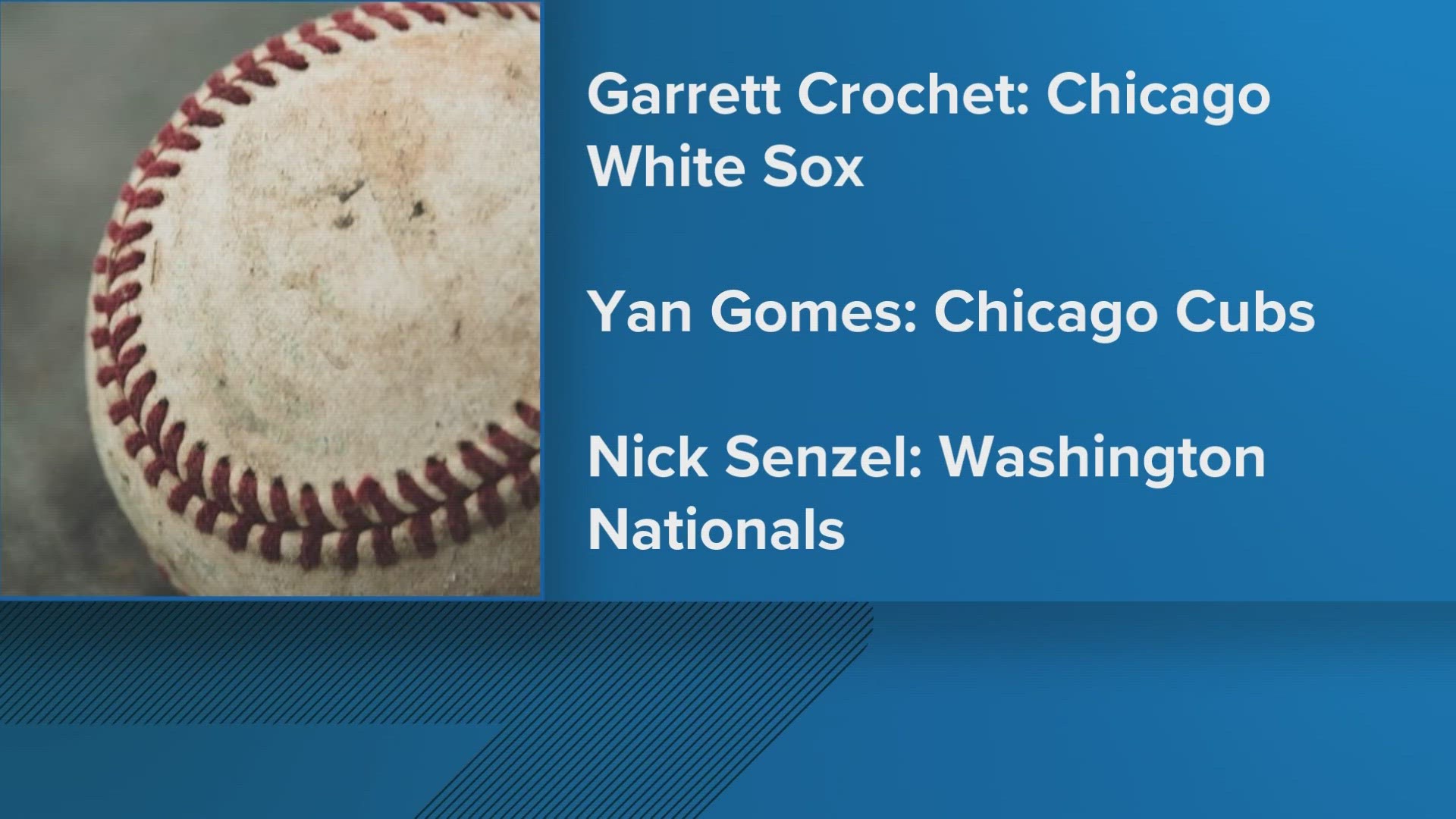 Garrett Crochet is starting for the White Sox, Yan Gomes is in his third season with the Cubs and Nick Senzel is starting with the Washington Nationals.