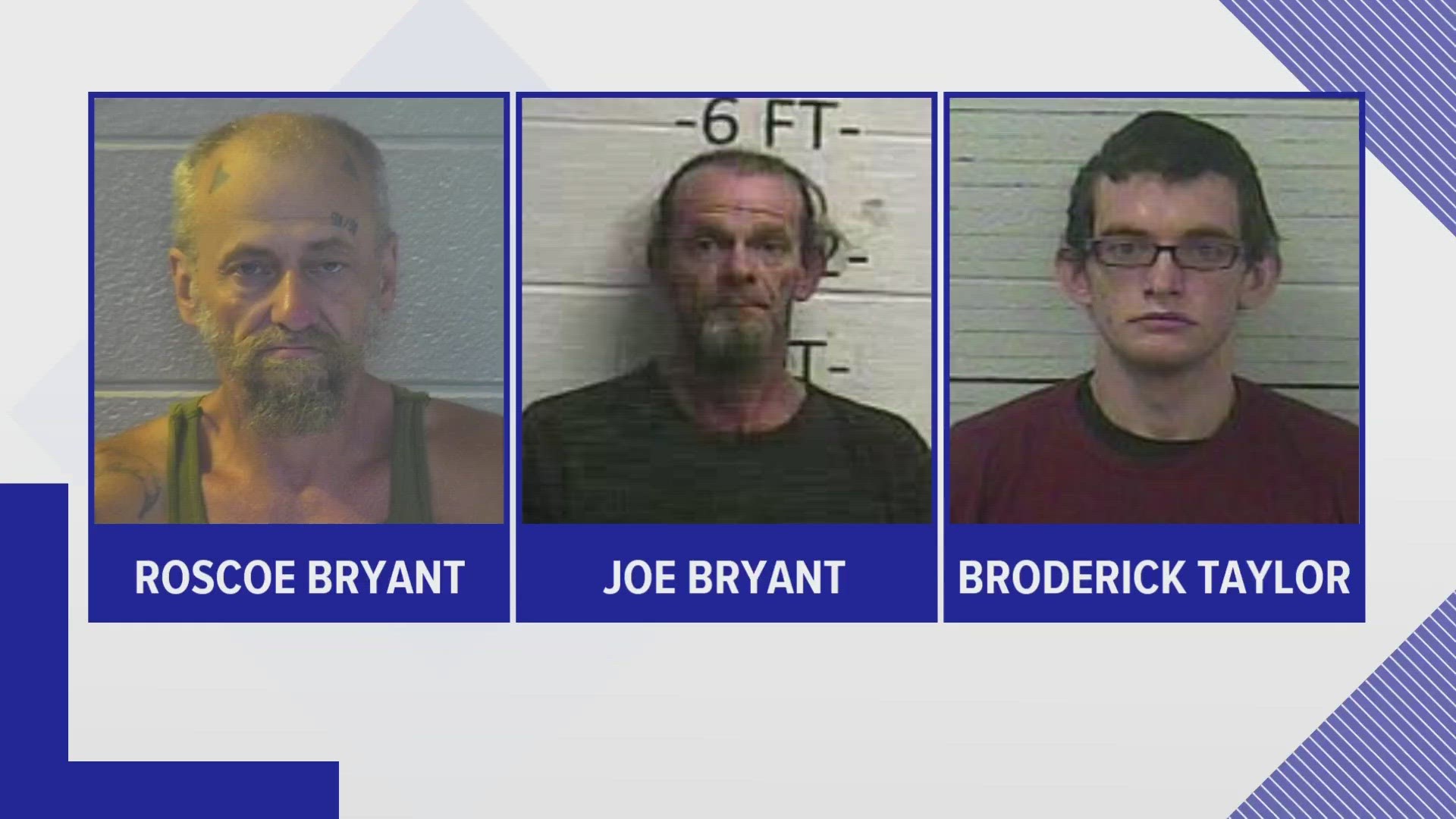 Kentucky State Police said they found the remains of Roscoe Garland, 54, from Pine Knot, on April 25. On April 28, a total of three people were arrested.