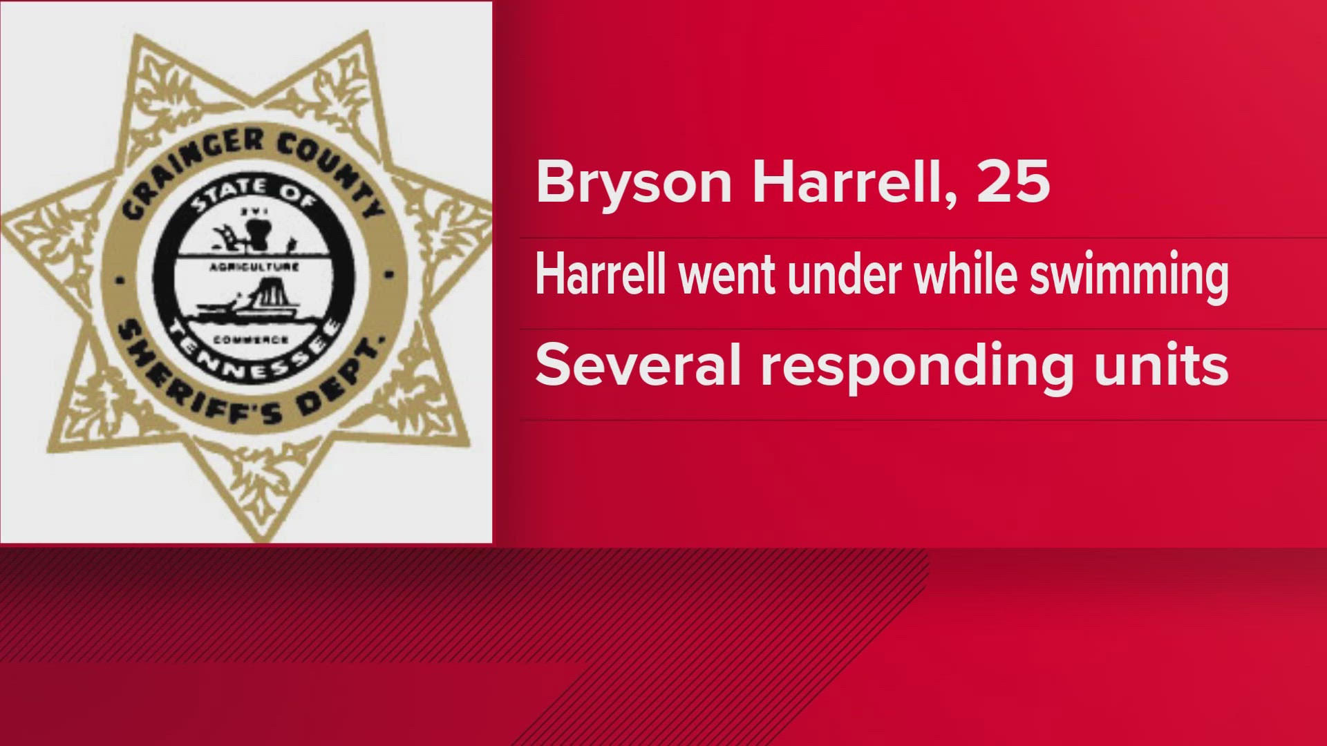 The Grainger County Sheriff's Office said Bryson Patrick Harrell, 25, was swimming in Cherokee Lake at the Olen Marshall Bridge Access Area.