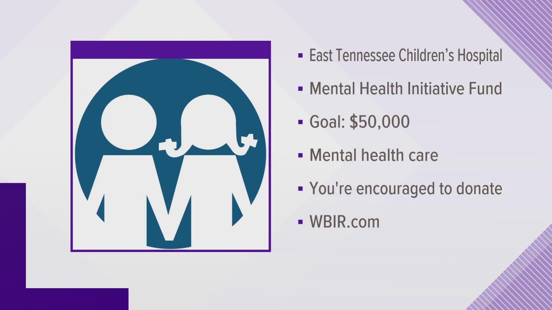 One in five children and teens in Tennessee is struggling with mental health. East Tennessee Children's Hospital is raising money for a new program.