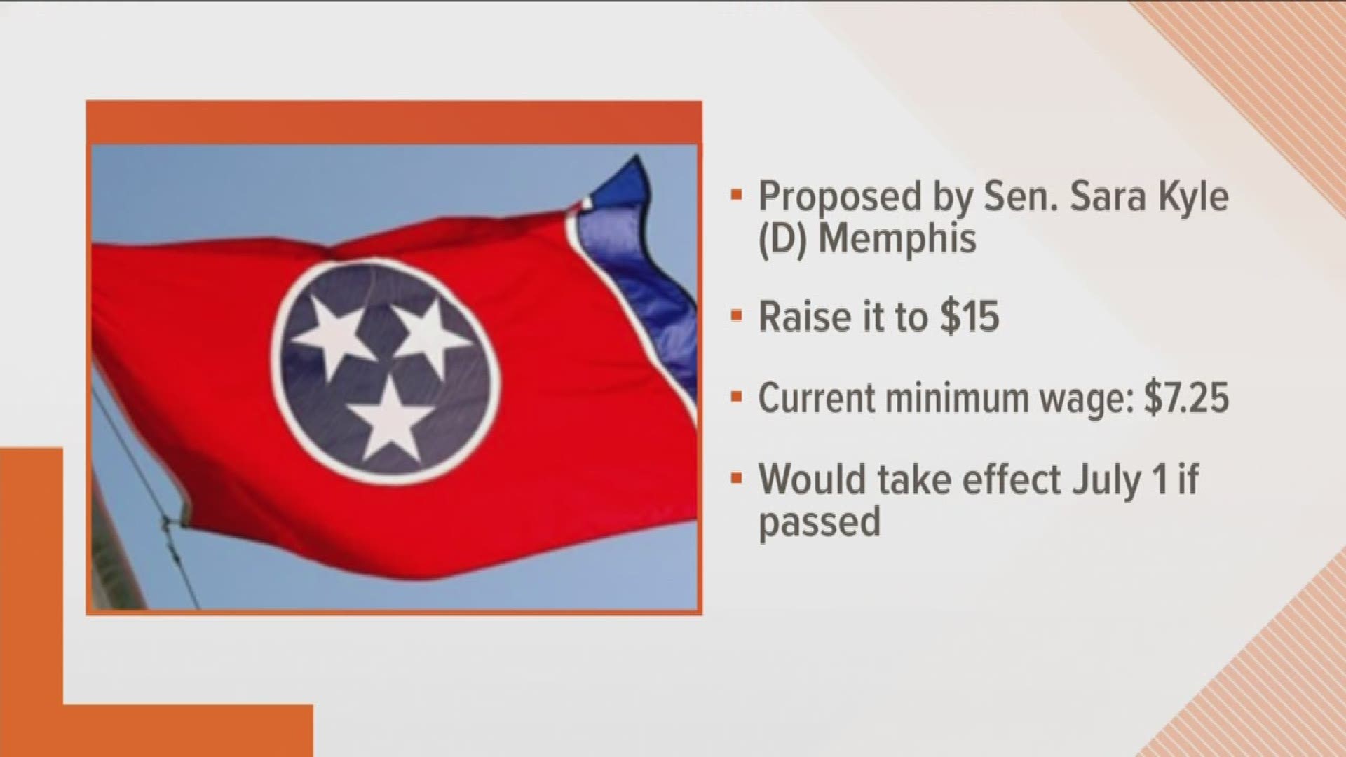 Tennessee bill seeks to raise minimum wage to 15 per hour