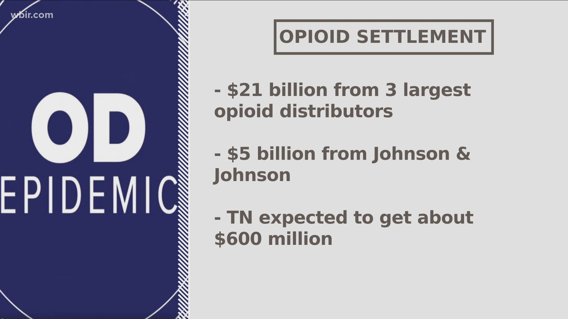 States reach 'historic' 26 billion agreement in opioid lawsuits