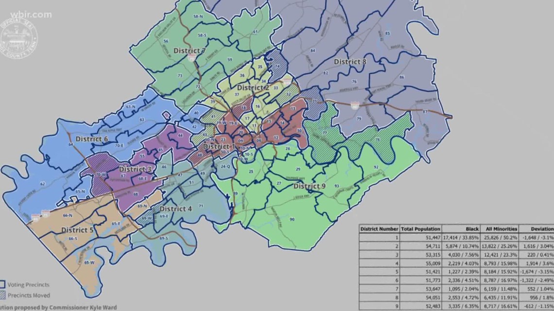 Knox County Commission adopts new district map on second reading