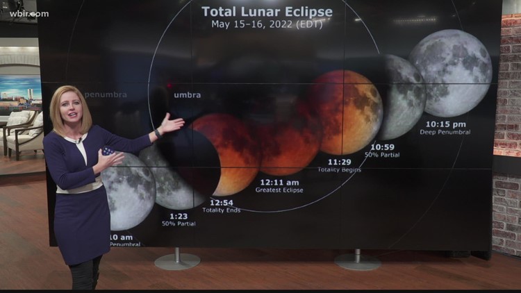 May 13: A total lunar eclipse may be visible Sunday night
