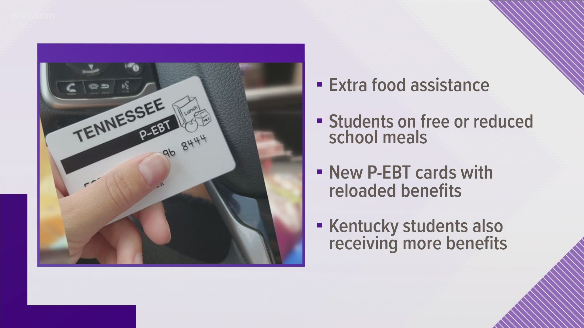 TN Dept. of Human Services launches third round of PEBT program
