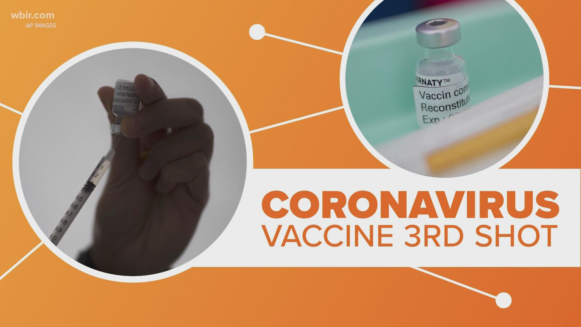 It is looking more likely that we will need a booster shot of the COVID-19 vaccine, at least when it comes to Pfizer's vaccine. Let's connect the dots!