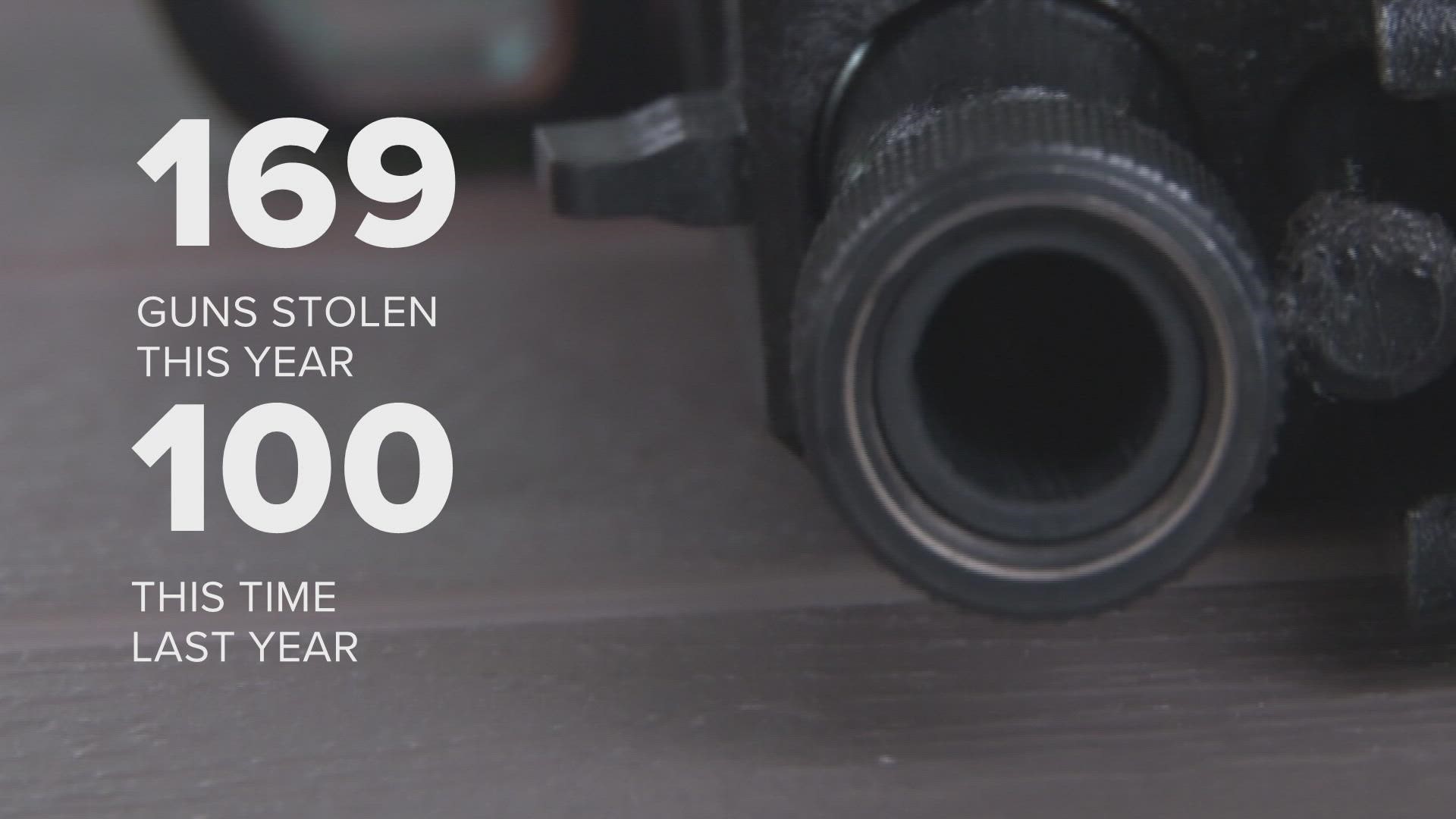 KPD reported 169 stolen guns on July 26, 2022. At that point last year, 100 guns were stolen in Knoxville