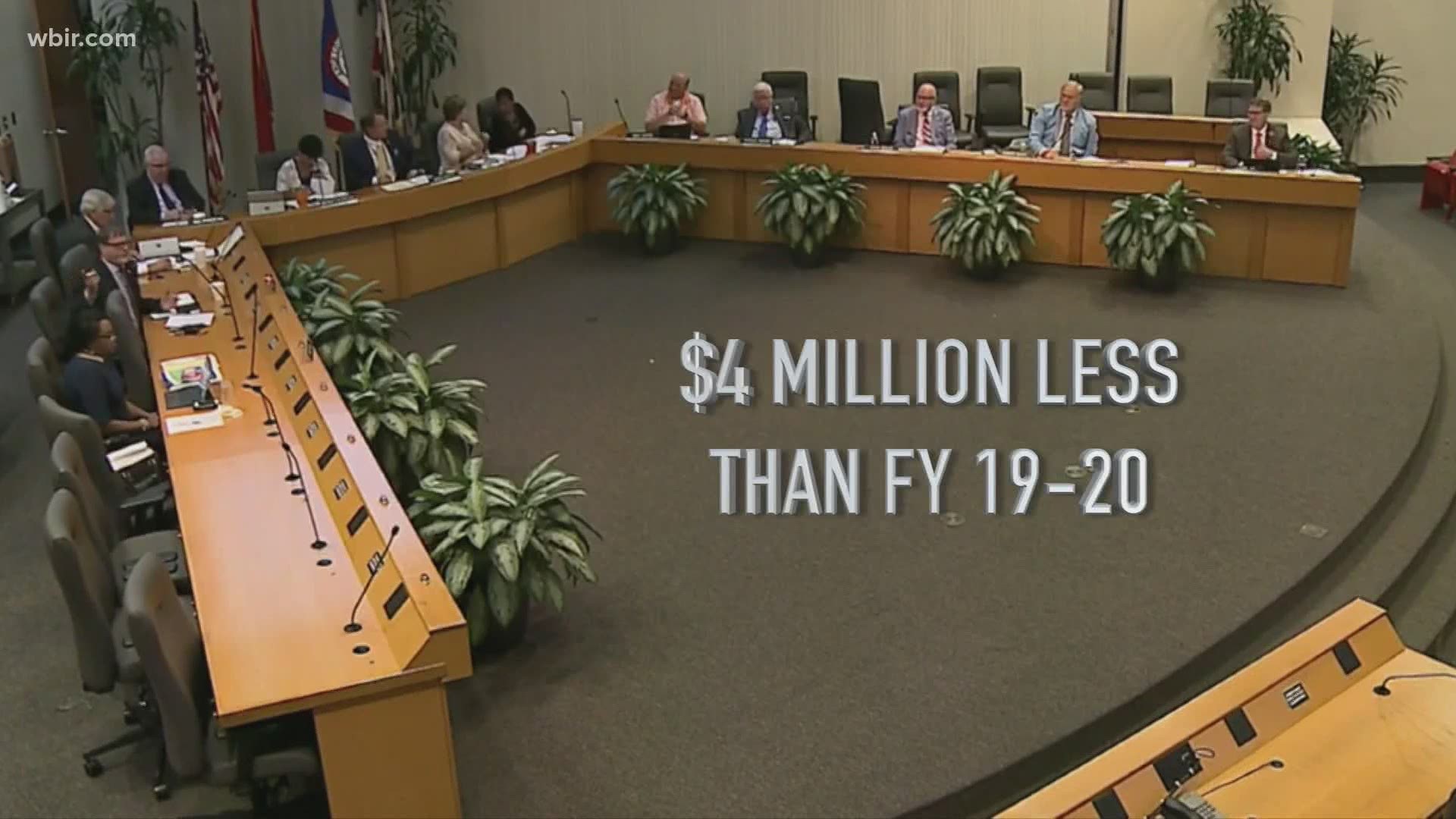 Knox County will begin a new fiscal year under a new budget, and county leaders are making final decisions about what to cut because of lost revenue.