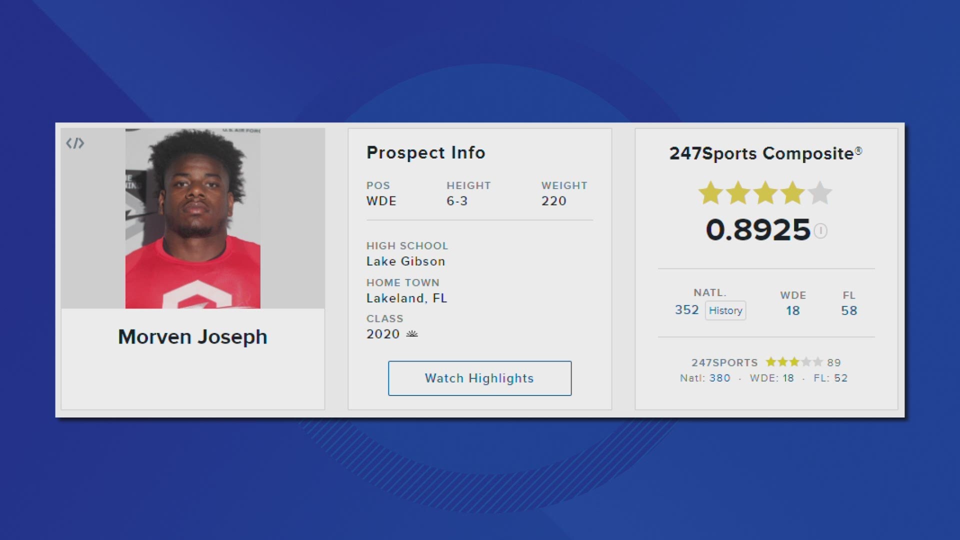The four-star pass rusher could provide a spark for the Vols. He chose Tennessee over Florida and Florida State.