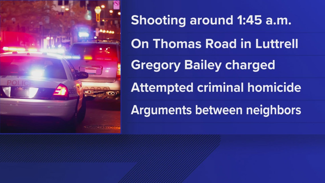 PPD: Man charged with attempted criminal homicide after shooting in ...