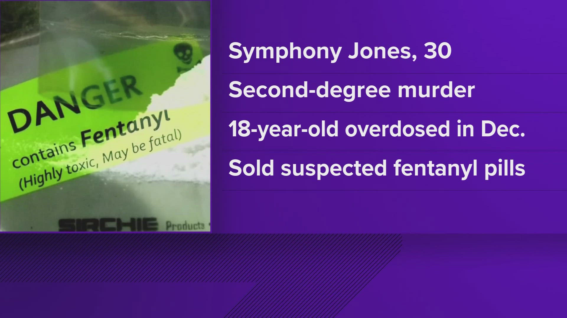 The Knoxville Police Department said Symphony Jones is accused of selling pills suspected to have fentanyl in them to the 18-year-old victim.