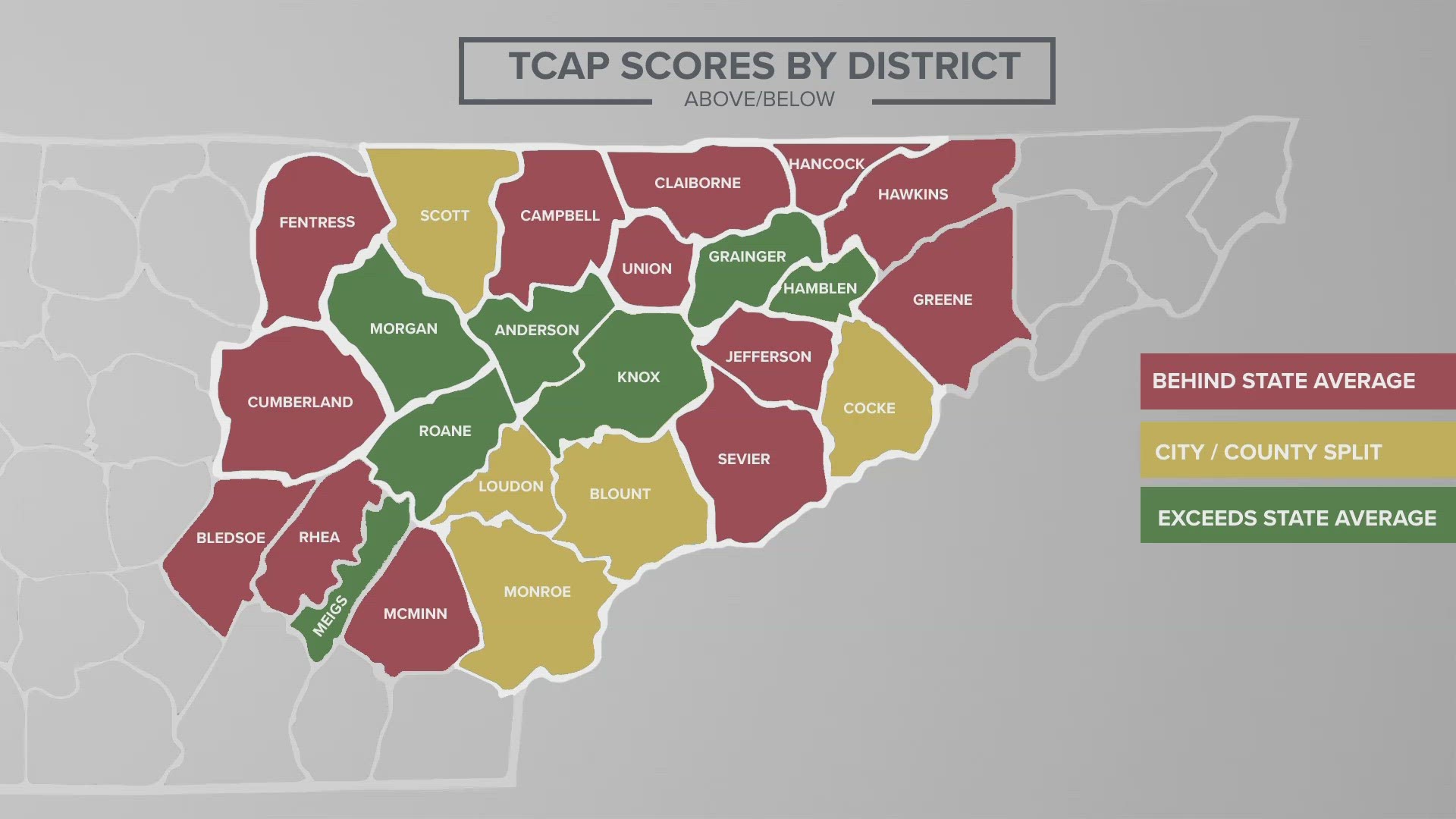 In East Tennessee, roughly half of districts scored below the state's average of 40% for meeting expectations on the ELA portion of the TCAP exam.