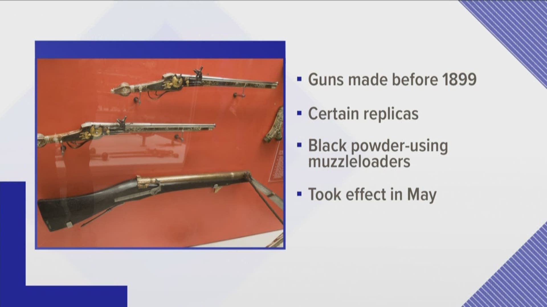 A new Tennessee law now allows felons to have antique guns.
