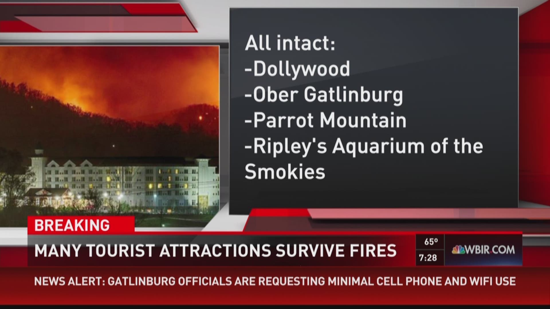 Many Gatlinburg tourist attractions survive fires