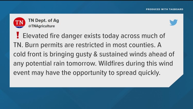TDA: Most of Tennessee in elevated fire danger ahead of cold front, burn permits restricted in most counties